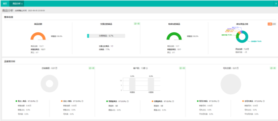 erp管理系统怎么学习