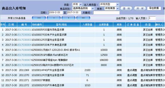 广东深圳实施成功高的生产制造业erp系统 edc价格 中国供应商