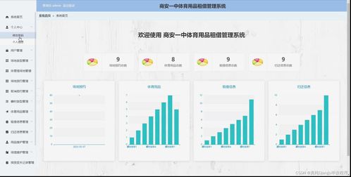 基于flask框架商安一中体育用品租借管理系统 python mysql 论文