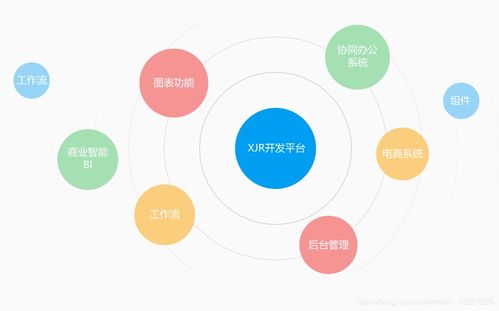 开源erp系统哪个好