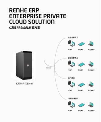 企业一般用哪个ERP系统软件