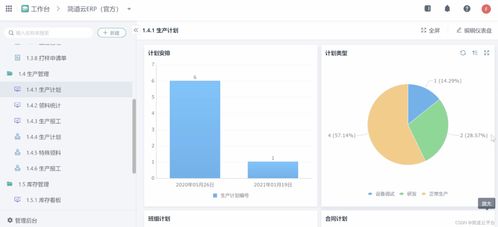 建议收藏 erp系统主要干什么的