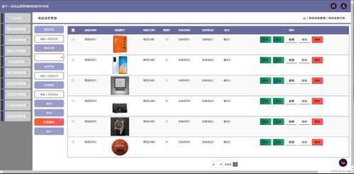 java ssm计算机毕业设计基于一体化运营管理的电商erp系统z6im2 源码 程序 数据库 部署